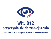 B12